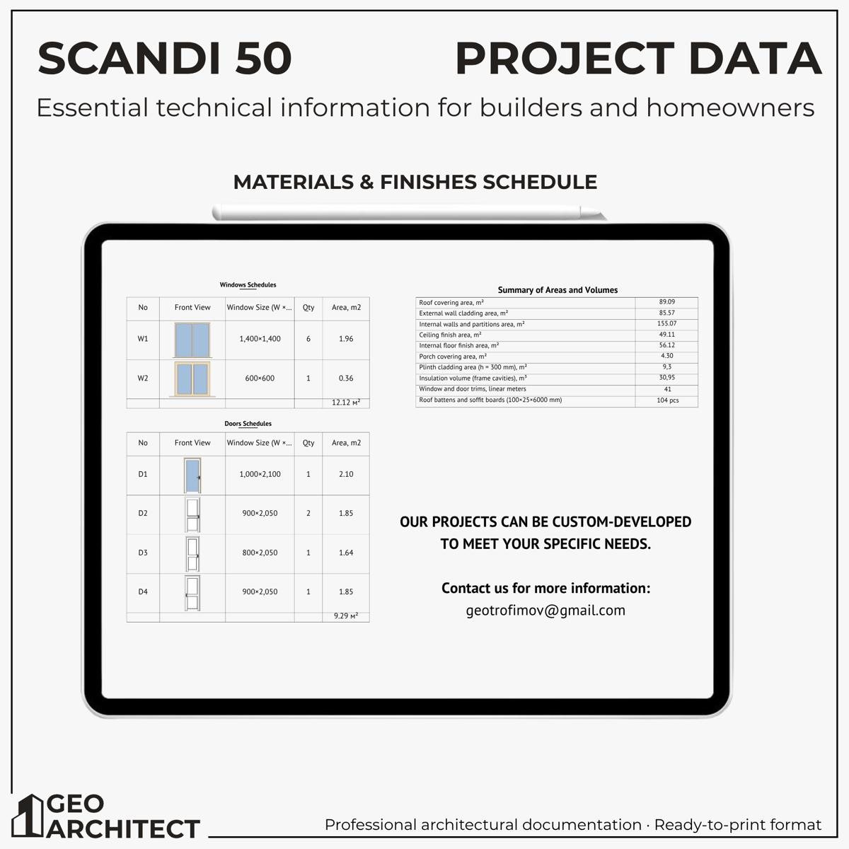 Scandi 50 planche 3